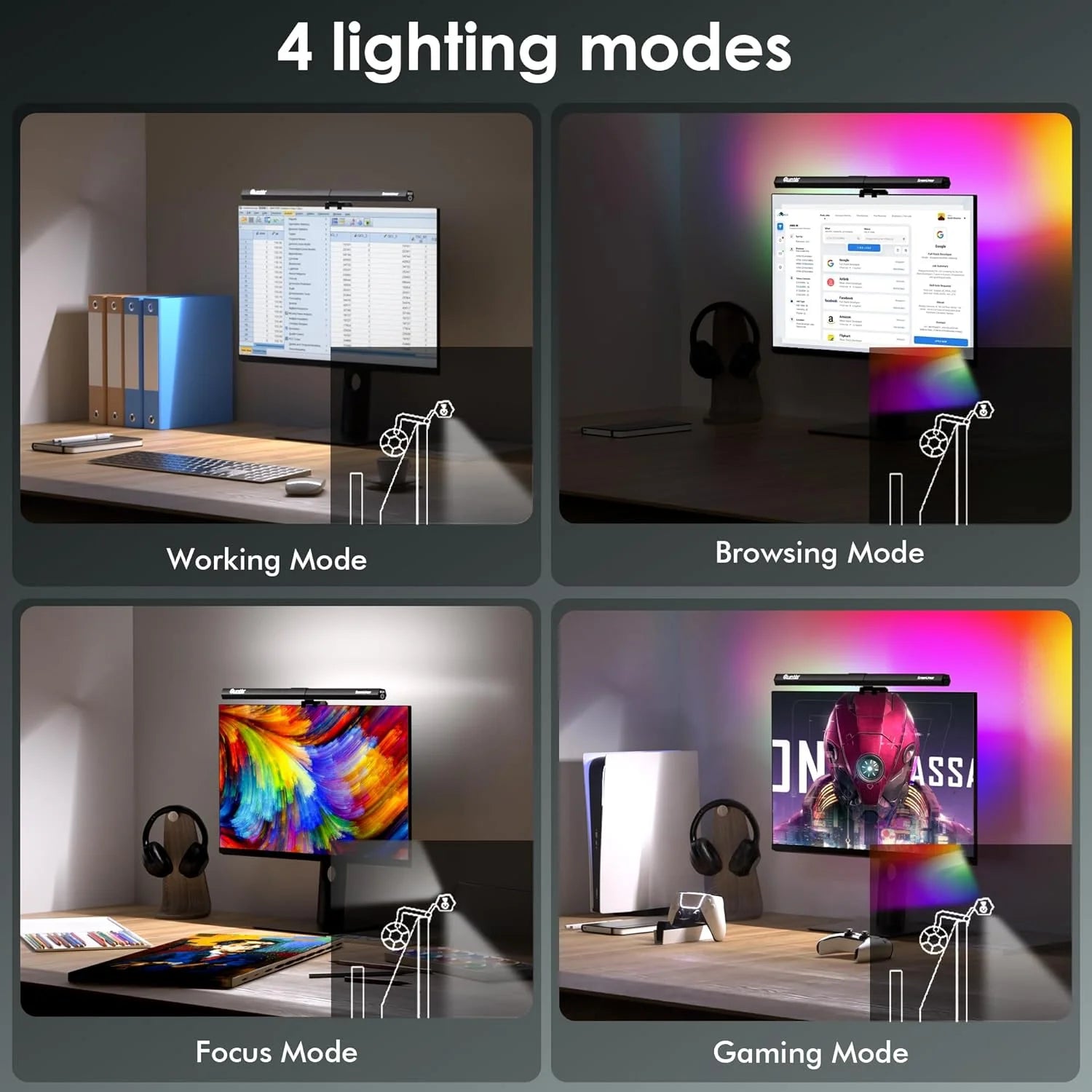 RGB Monitor Light Backlight, Ra95 Dual Light Bar Gaming Office Desk Lamp, 15 Modes Dimmable, 3 Color Temperature Adjustable, Eye Caring Screen Light Bar for Home Game