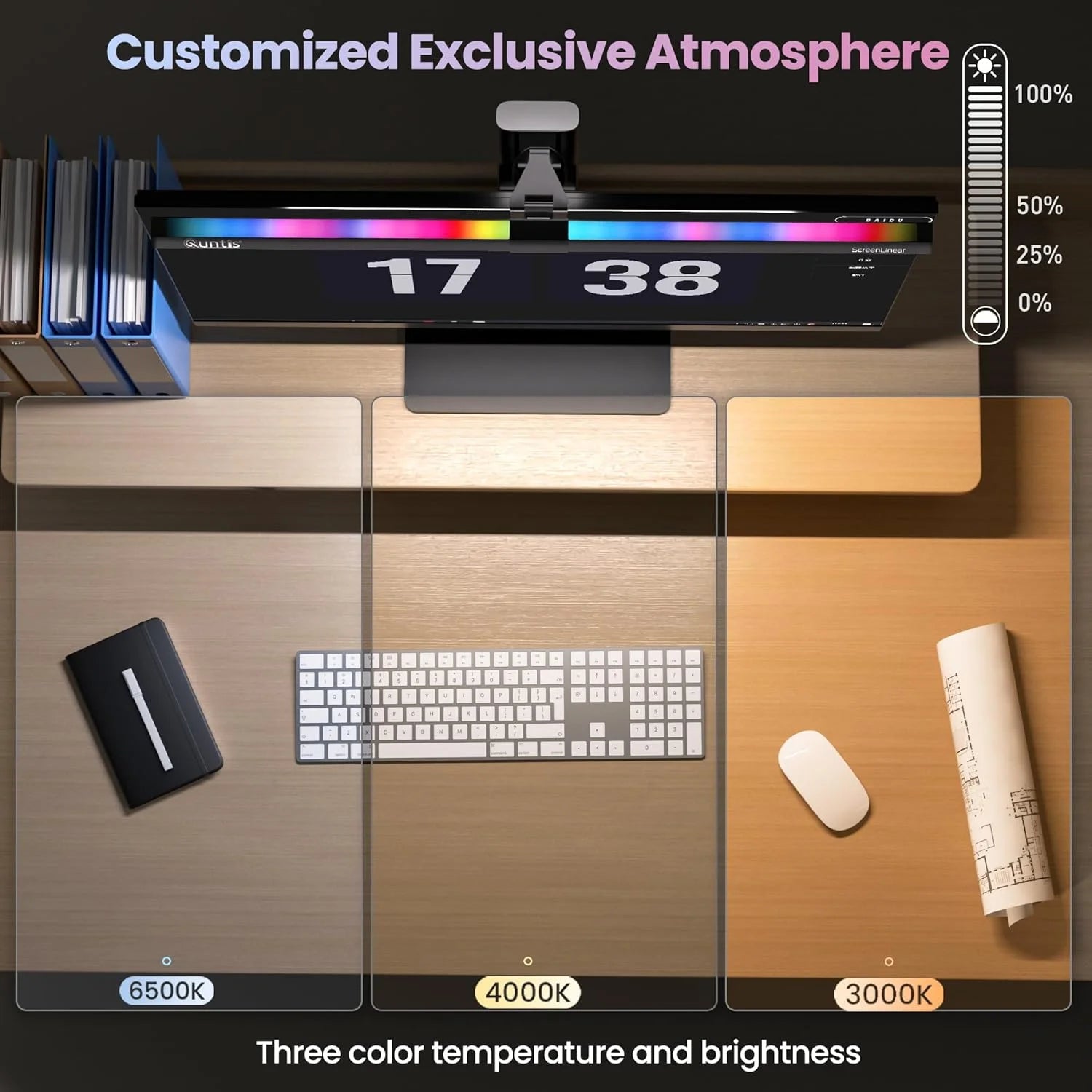 RGB Monitor Light Backlight, Ra95 Dual Light Bar Gaming Office Desk Lamp, 15 Modes Dimmable, 3 Color Temperature Adjustable, Eye Caring Screen Light Bar for Home Game